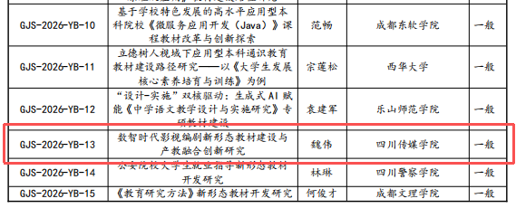 我校获批1项四川省应用型本科高校“特色优质教材”建设与改革研究专项课题